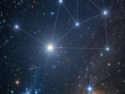 Space Science Essentials