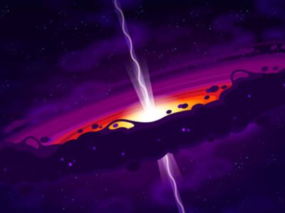 Planet Discovery Cards