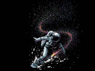 Planet Retrograde Motion