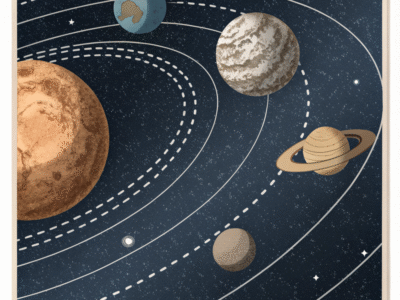 Telescopes Through Time