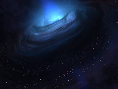 Planet Day Lengths