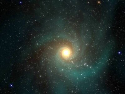 Solar System Learning Kits