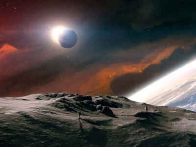 Auroras Explained