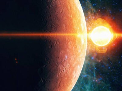 Custom Solar System Flashcards