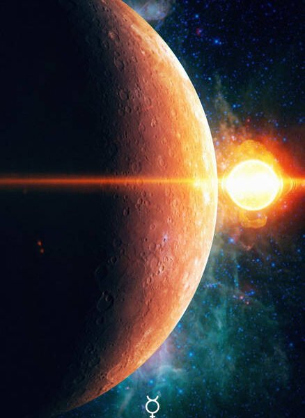 Custom Solar System Flashcards