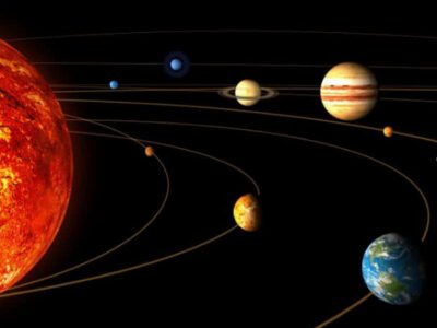 Planet Sizes Cards