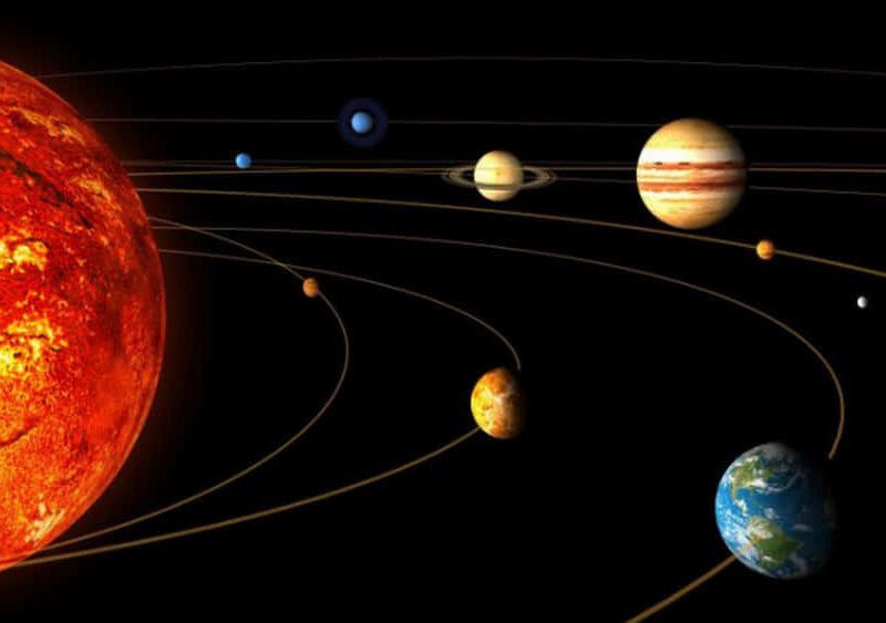Planet Sizes Cards