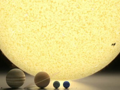 Naming the Planets