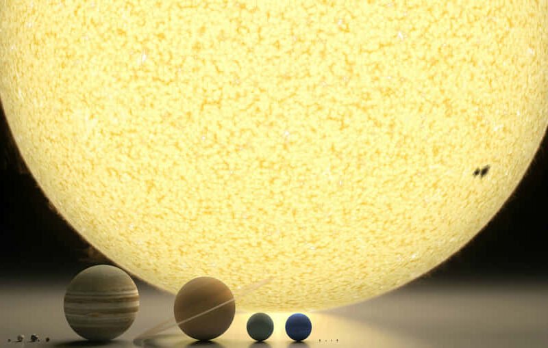 Naming the Planets