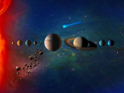 Planets Flip Book