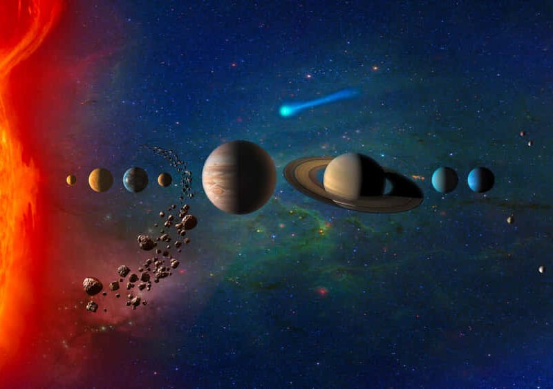 Planets Flip Book