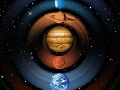Astronomy Glossary Cards