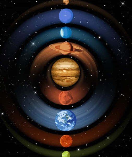 Astronomy Glossary Cards
