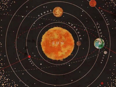 Space Junk Cleanup