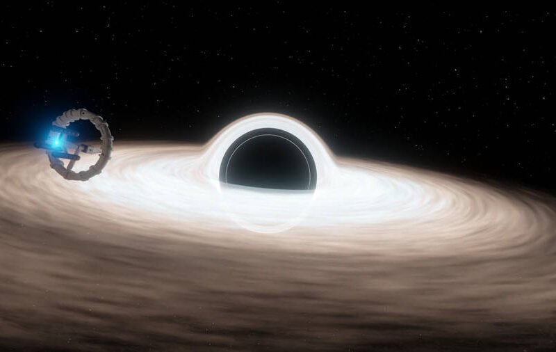 Space Travel Milestones